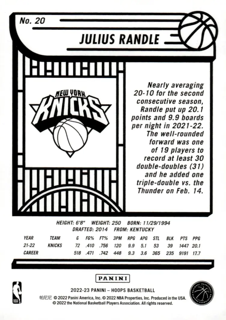 2022-23 NBA Hoops #20 Julius Randle (back)