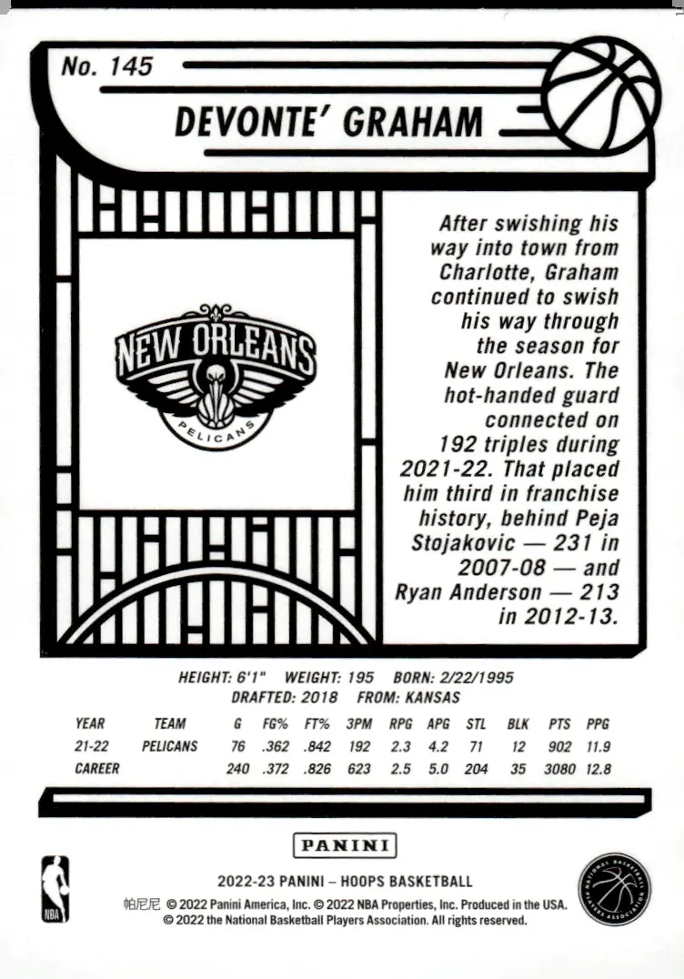 2022-23 NBA Hoops #145 Devonte' Graham (back)