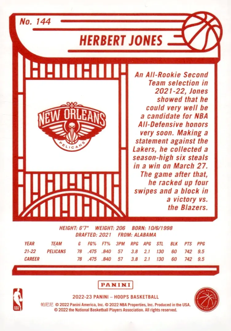 2022-23 NBA Hoops #144 Herbert Jones (back)