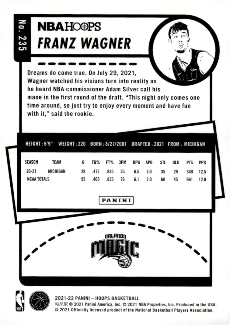 2021-22 NBA Hoops #235 Franz Wagner (back)