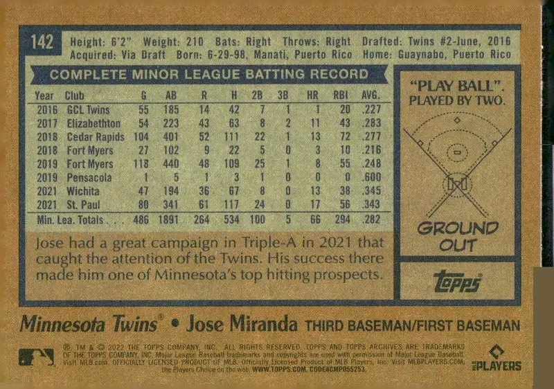 2022 Topps Archives #142 Jose Miranda (back)