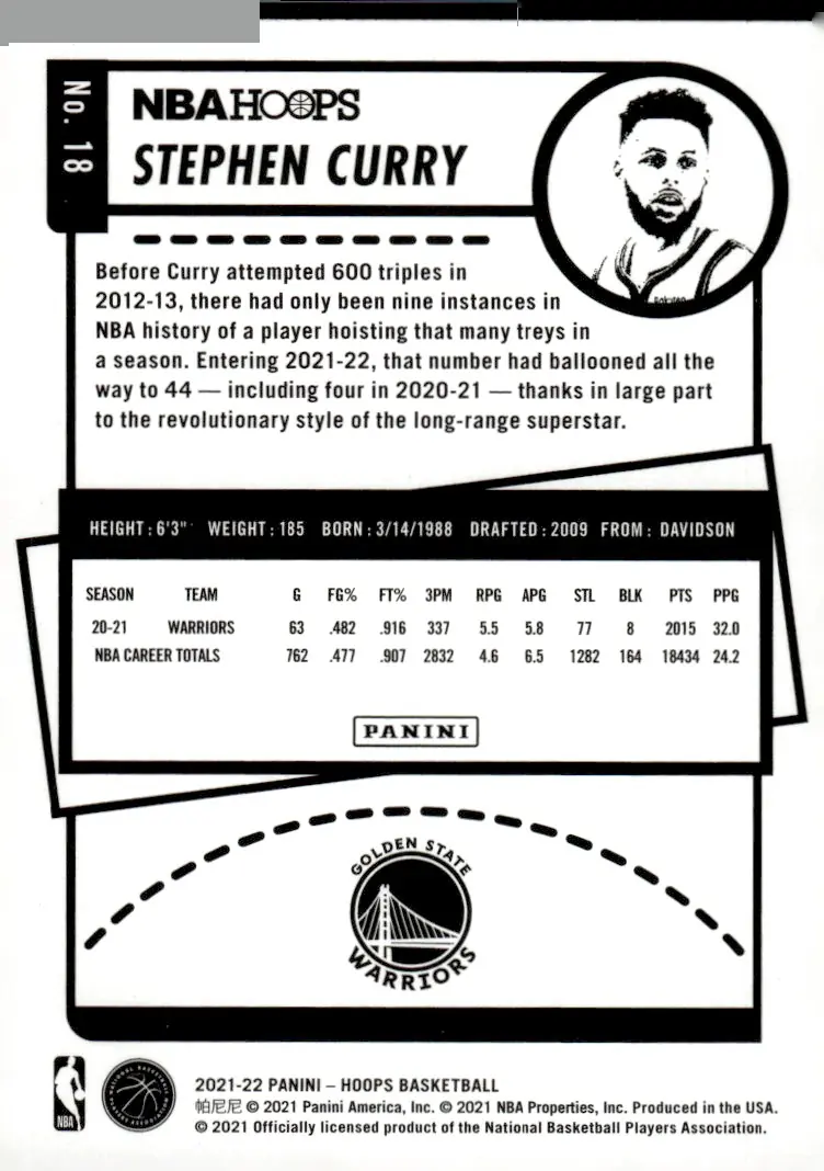 2021-22 NBA Hoops #18 Stephen Curry (back)