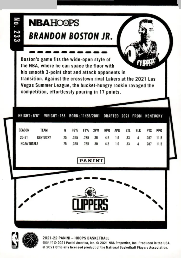 2021-22 NBA Hoops #233 Brandon Boston Jr. (back)