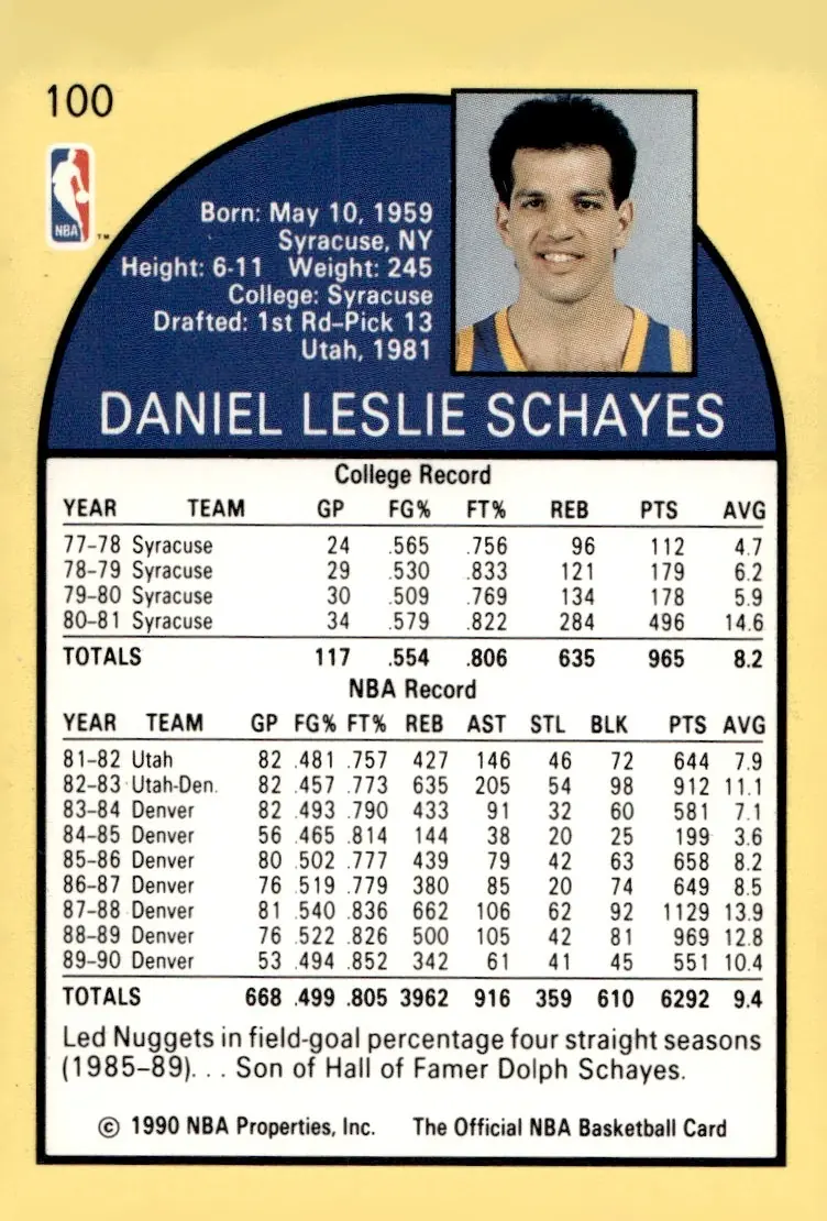 1990-91 NBA Hoops #100 Danny (Dan) Schayes (back)