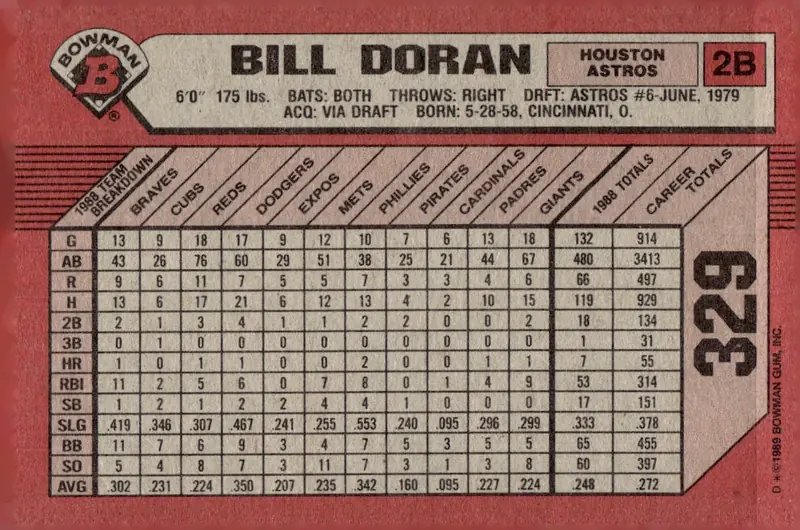 1989 Bowman #329 Bill Doran (back)