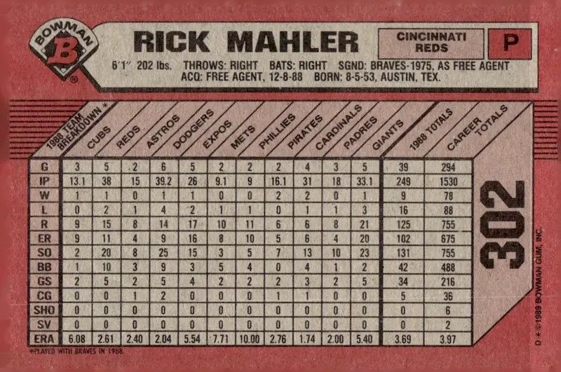 1989 Bowman #302 Rick Mahler (back)