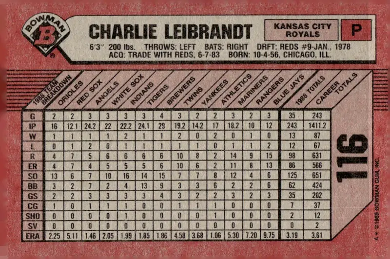 1989 Bowman #116 Charlie Leibrandt (back)