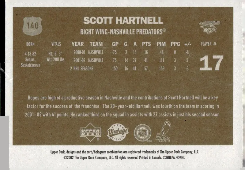 2002-03 Upper Deck Vintage #140 Scott Hartnell (back)