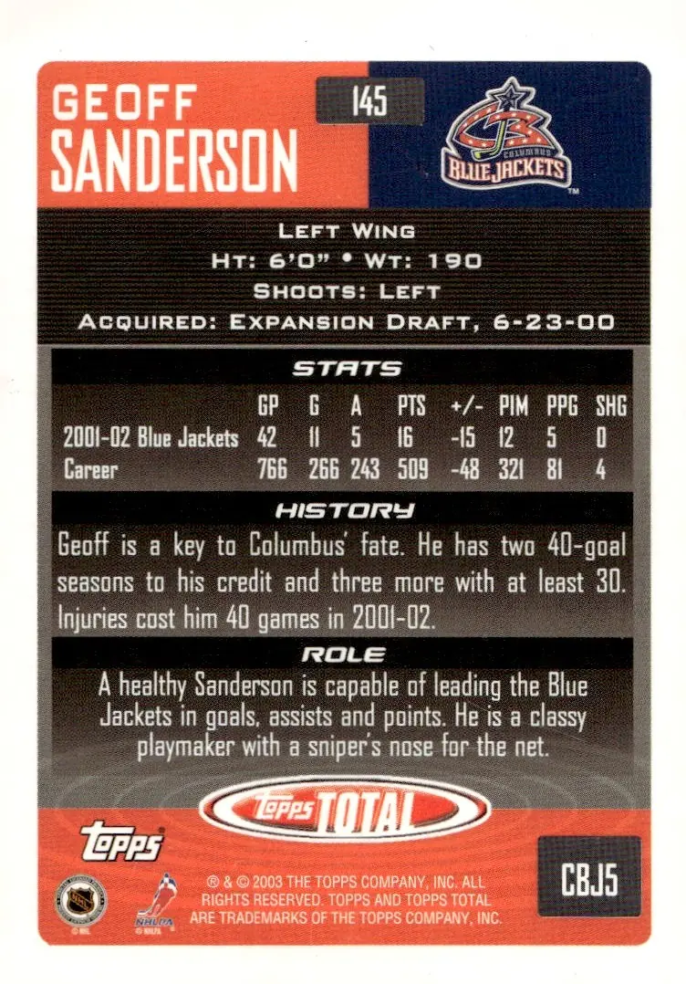 2002-03 Topps Total #145 Geoff Sanderson (back)