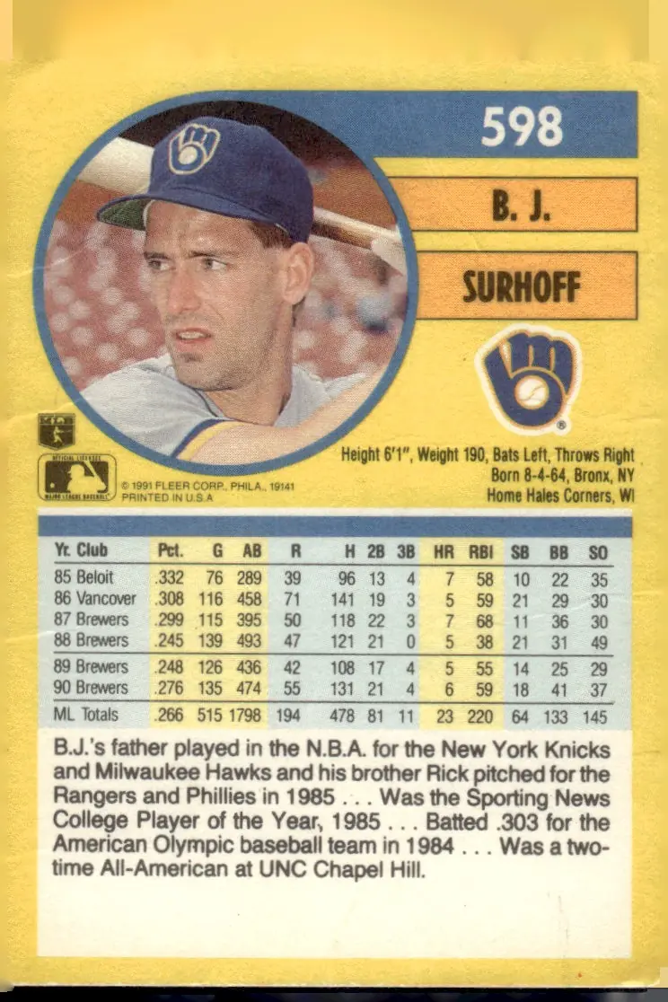 1991 Fleer #598 B.J. Surhoff (back)