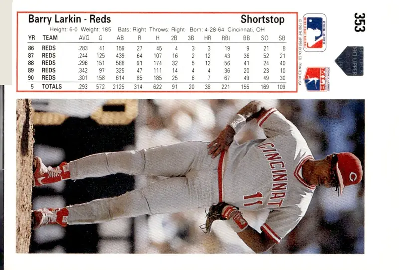 1991 Upper Deck #353 Barry Larkin (back)