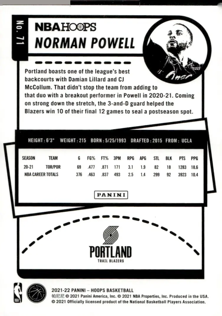 2021-22 NBA Hoops #71 Norman Powell (back)