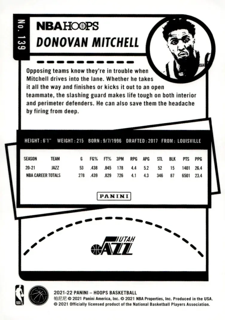 2021-22 NBA Hoops #139 Donovan Mitchell (back)