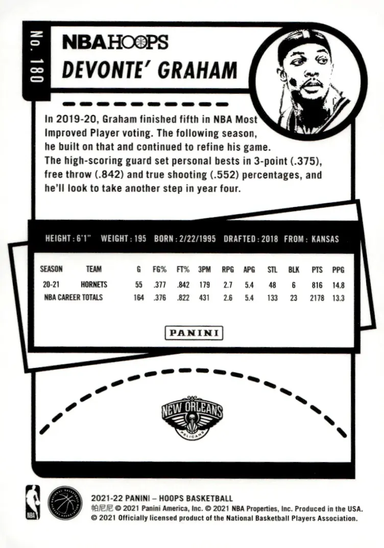 2021-22 NBA Hoops #180 Devonte' Graham (back)