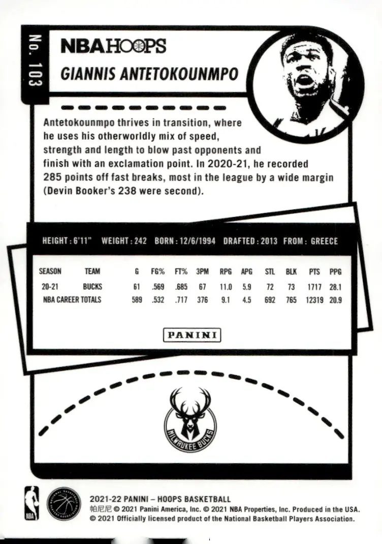 2021-22 NBA Hoops #103 Giannis Antetokounmpo (back)