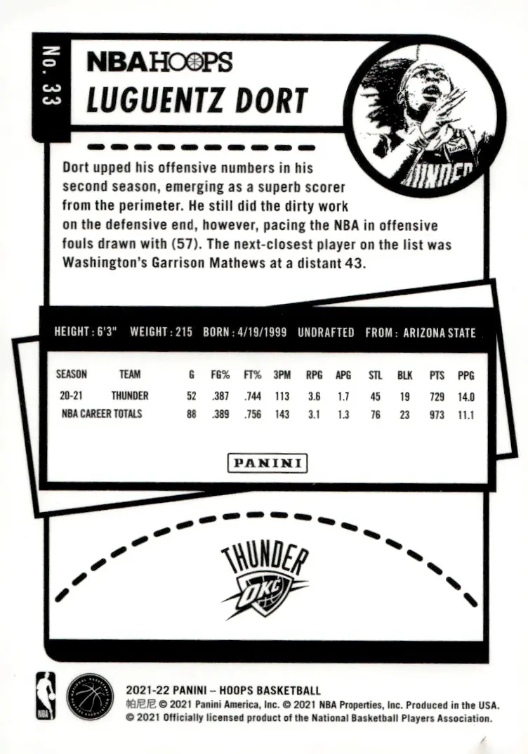 2021-22 NBA Hoops #33 Luguentz Dort (back)