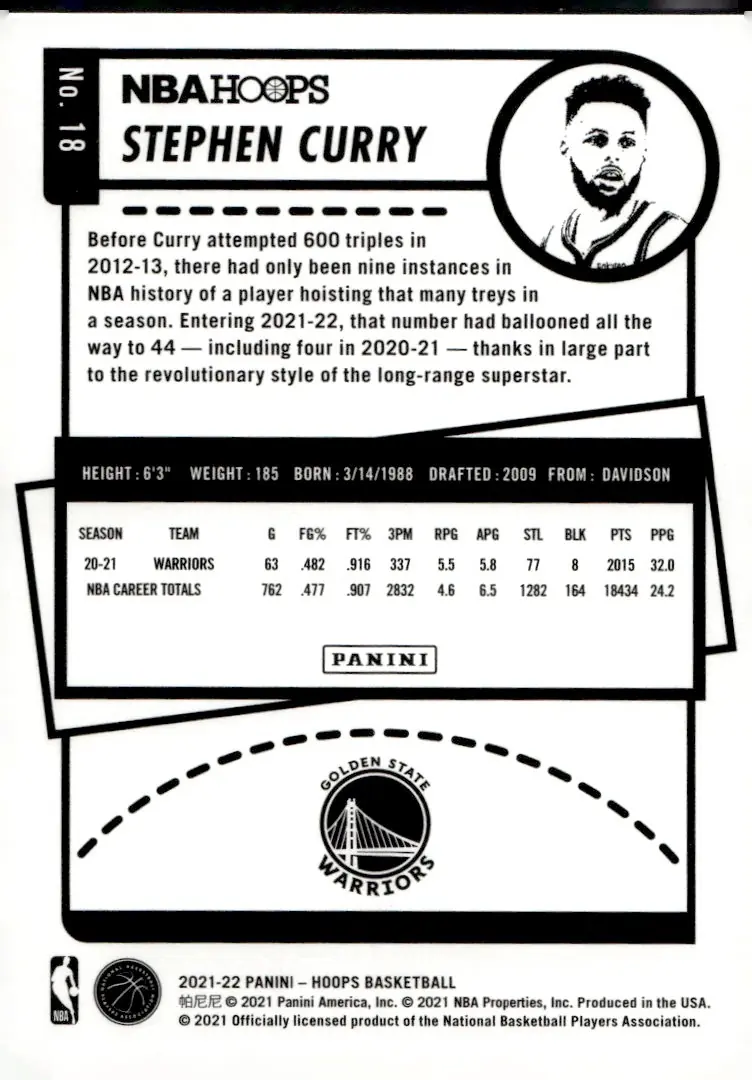 2021-22 NBA Hoops #18 Stephen Curry (back)