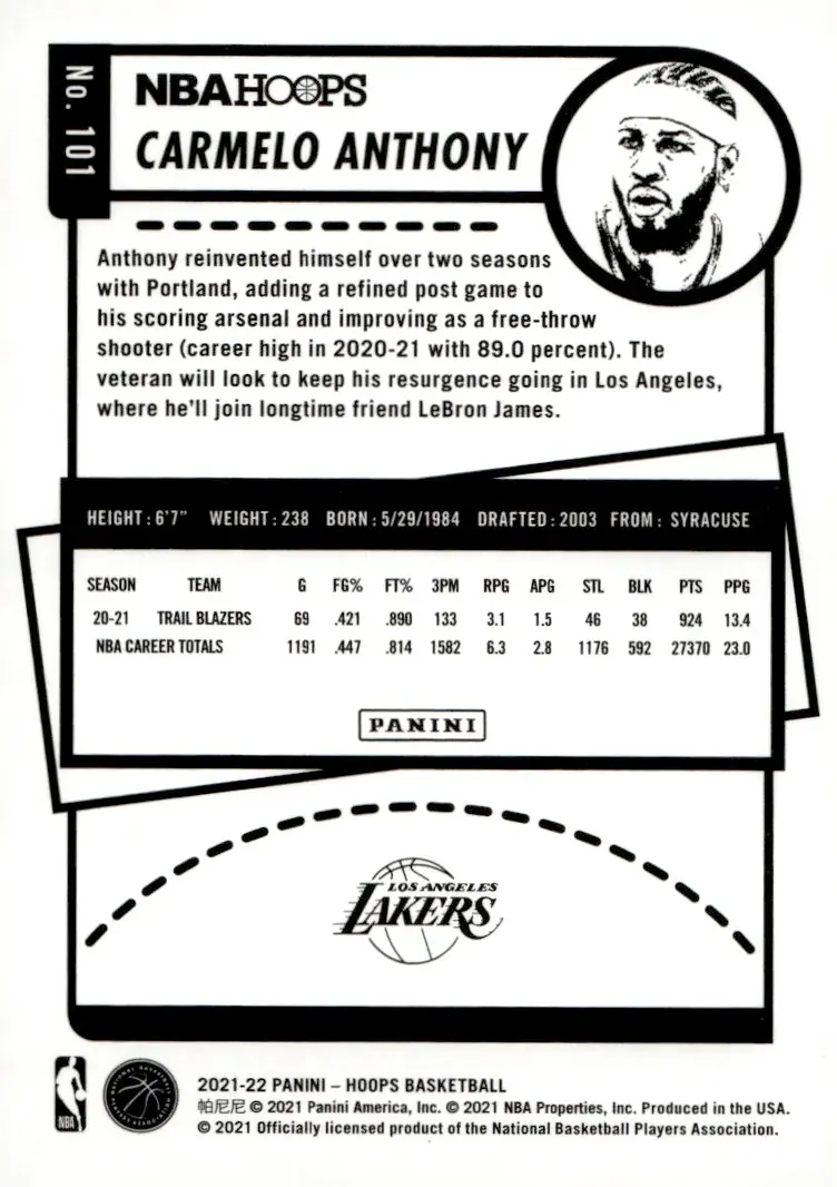 2021-22 NBA Hoops #101 Carmelo Anthony (back)