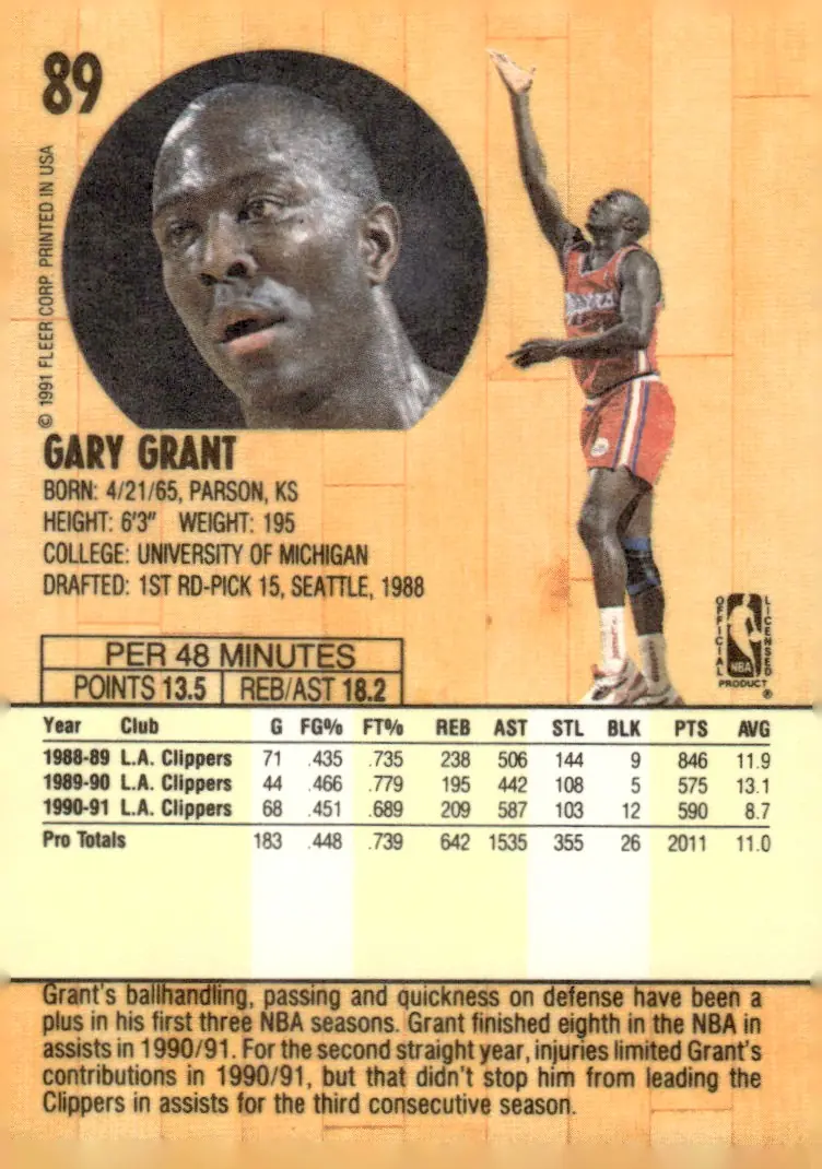1991-92 Fleer #89 Gary Grant (back)