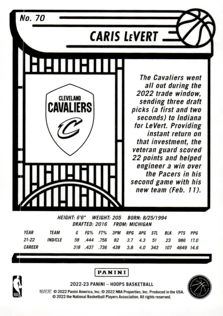 2022-23 NBA Hoops #70 Caris LeVert (back)