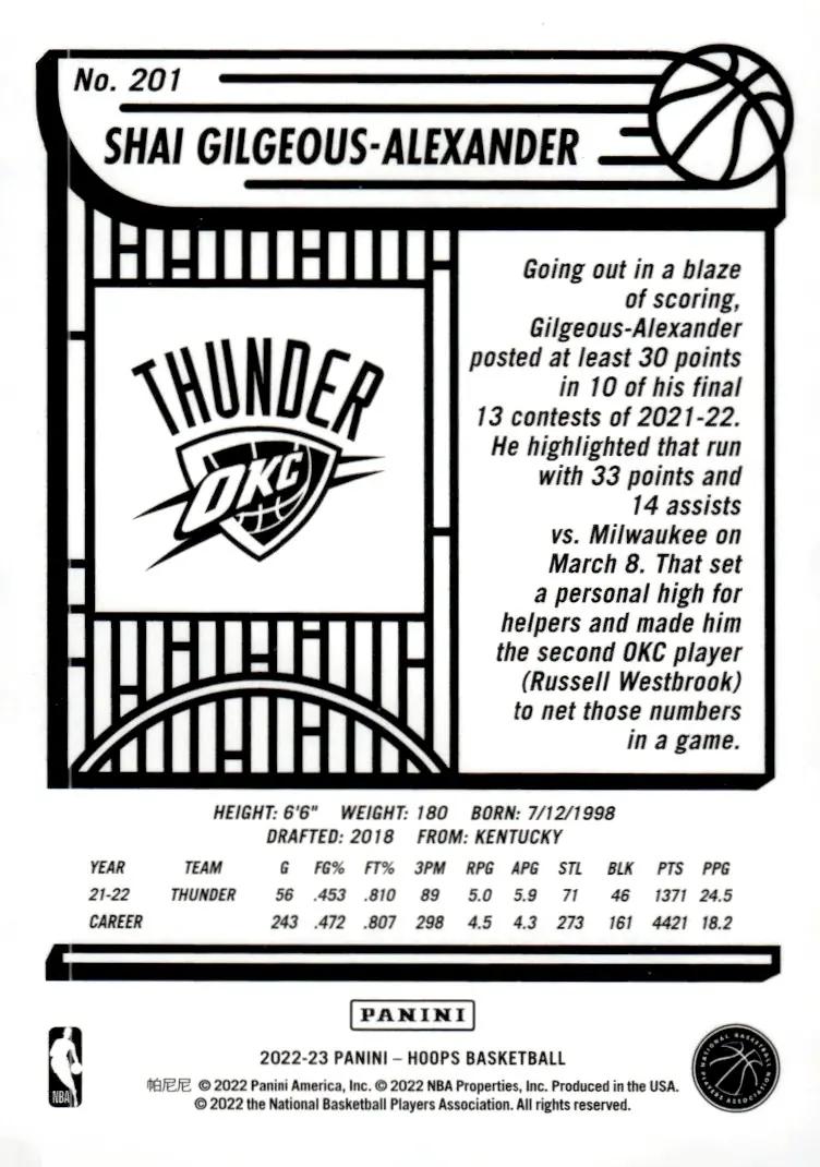 2022-23 NBA Hoops #201 Shai Gilgeous-Alexander (back)