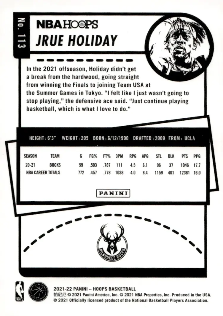 2021-22 NBA Hoops #113 Jrue Holiday (back)