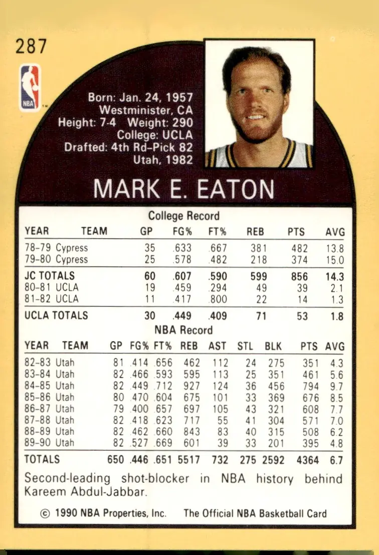 1990-91 NBA Hoops #287 Mark Eaton (back)