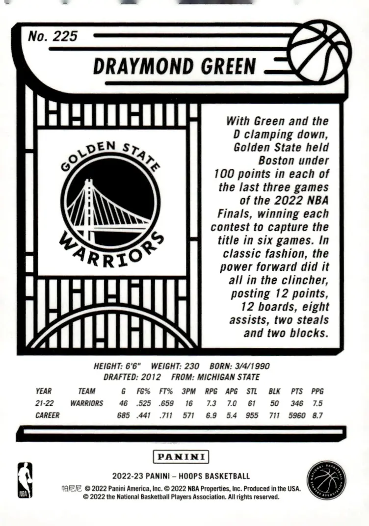 2022-23 NBA Hoops #225 Draymond Green – Purple (back)