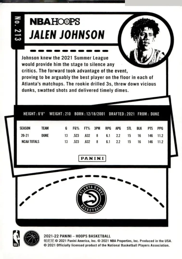 2021-22 NBA Hoops #213 Jalen Johnson (back)