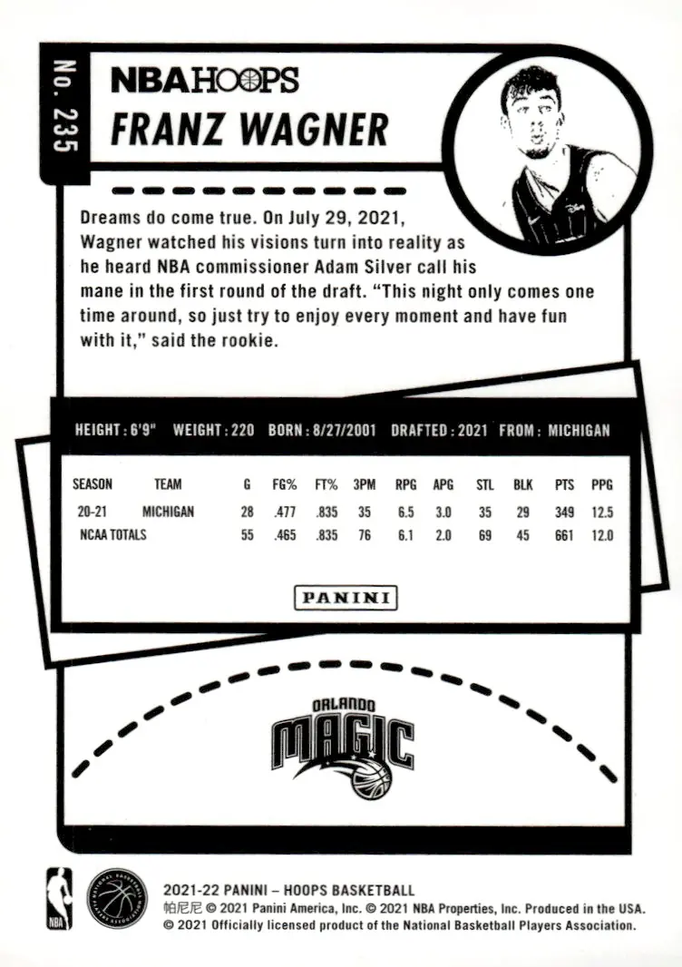 2021-22 NBA Hoops #235 Franz Wagner (back)