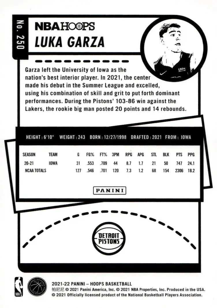 2021-22 NBA Hoops #250 Luka Garza (back)