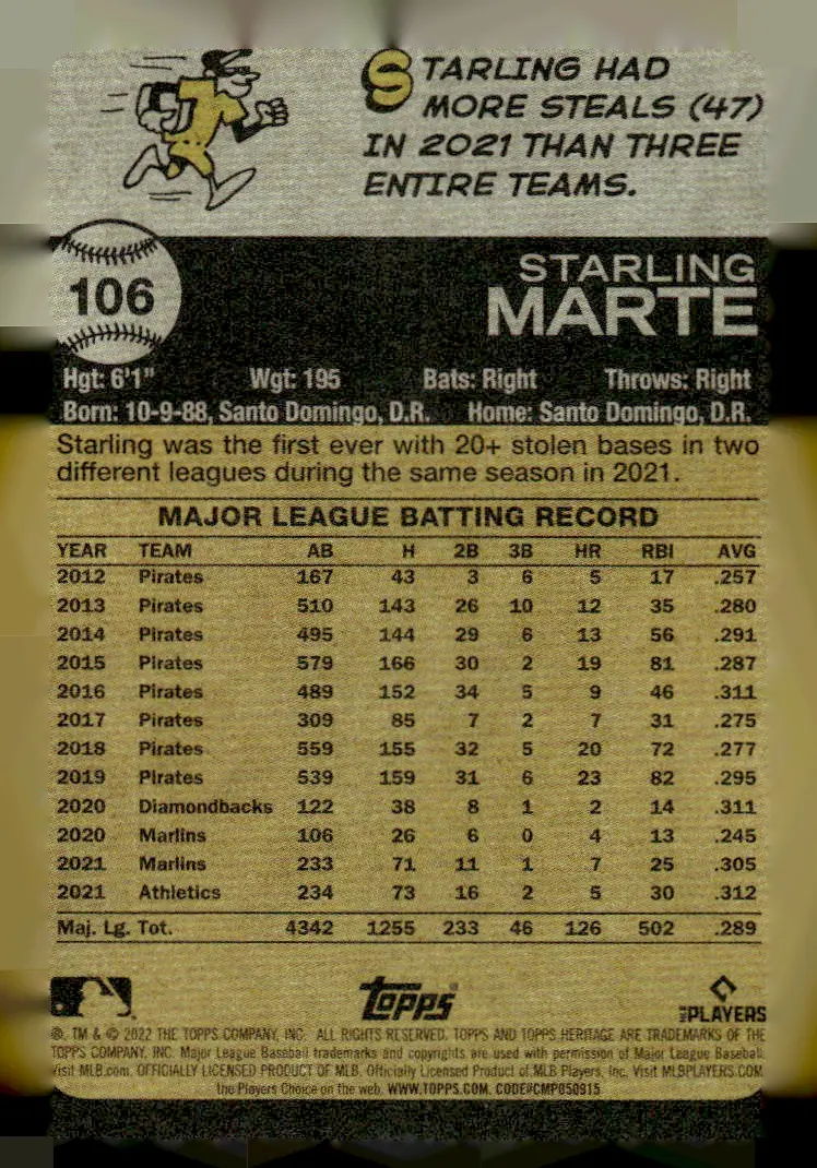 2022 Topps Heritage #106 Starling Marte (back)
