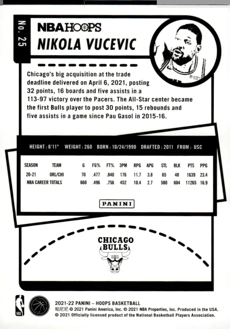 2021-22 NBA Hoops #25 Nikola Vucevic (back)
