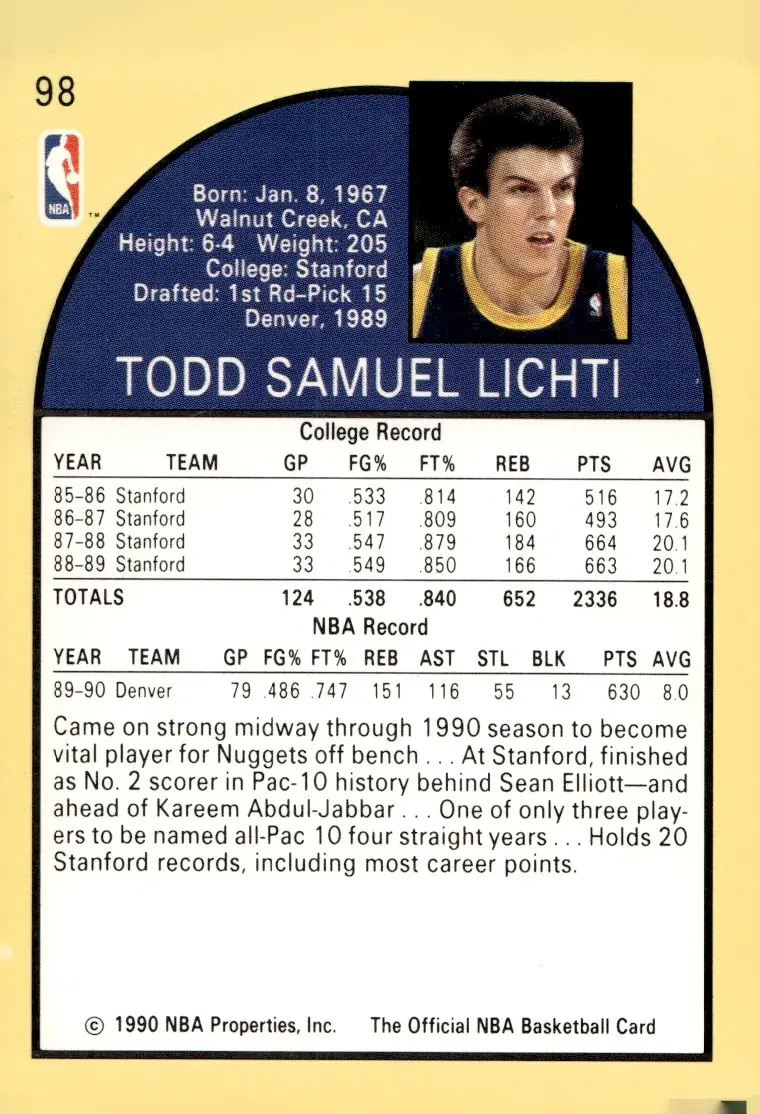 1990-91 NBA Hoops #98 Todd Lichti (back)