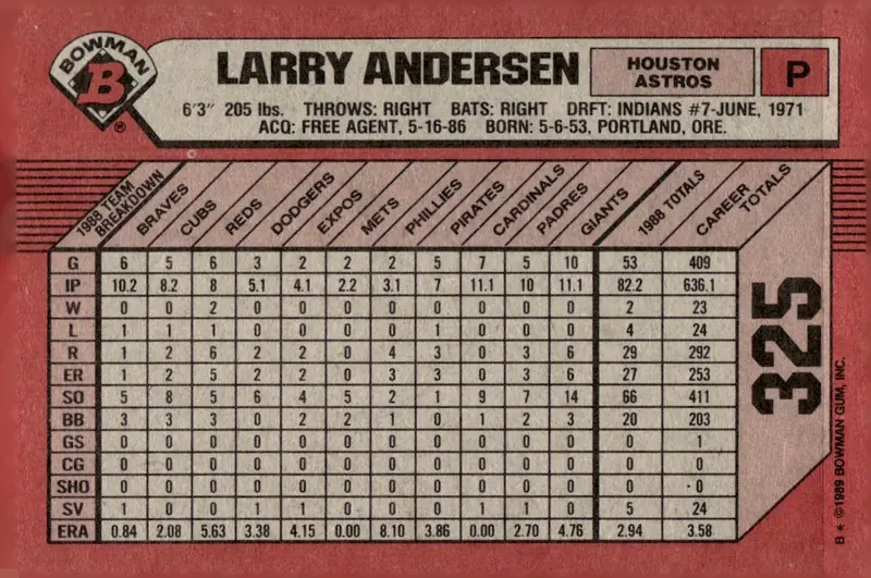 1989 Bowman #325 Larry Andersen (back)