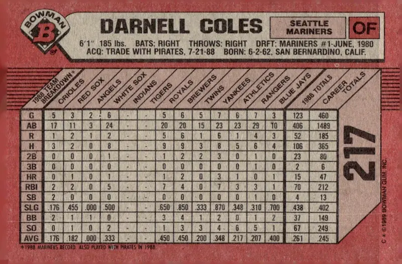 1989 Bowman #217 Darnell Coles (back)