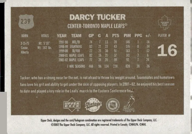 2002-03 Upper Deck Vintage #239 Darcy Tucker (back)
