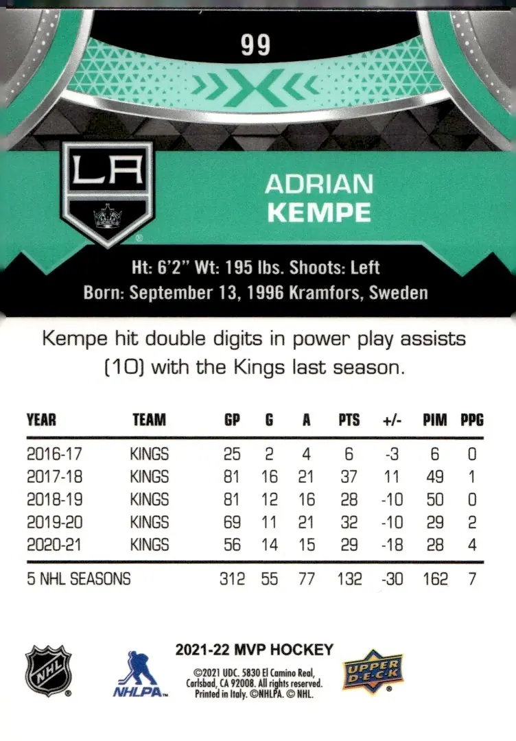 2021-22 Upper Deck MVP #99 Adrian Kempe (back)