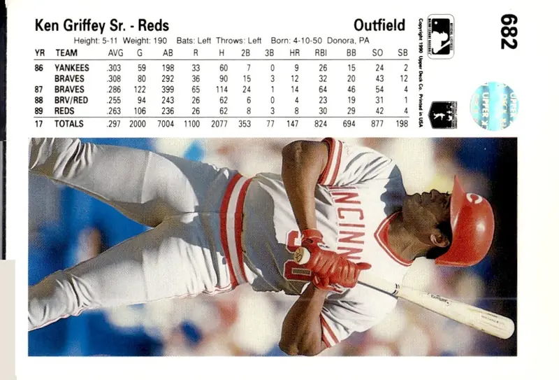 1990 Upper Deck #682 Ken Griffey Sr. (back)