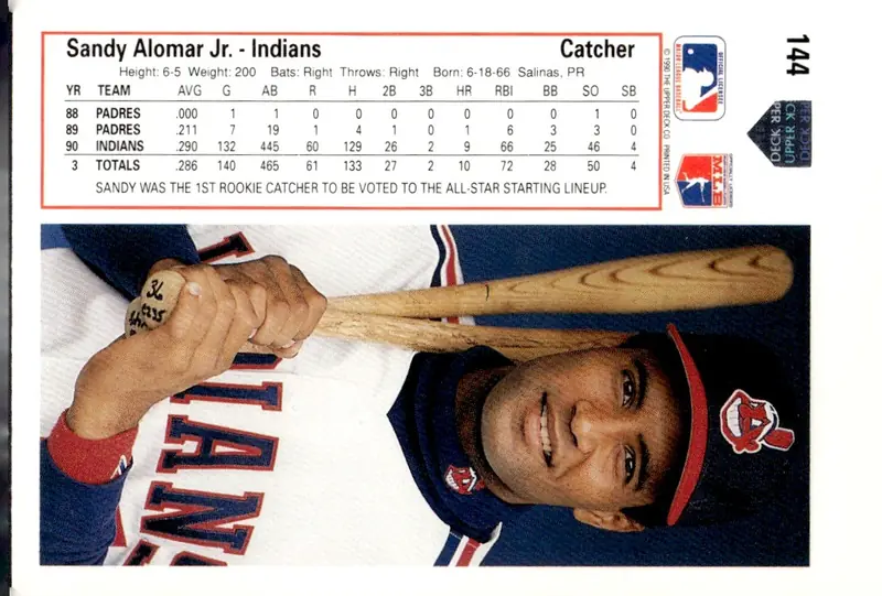 1991 Upper Deck #144 Sandy Alomar Jr. (back)