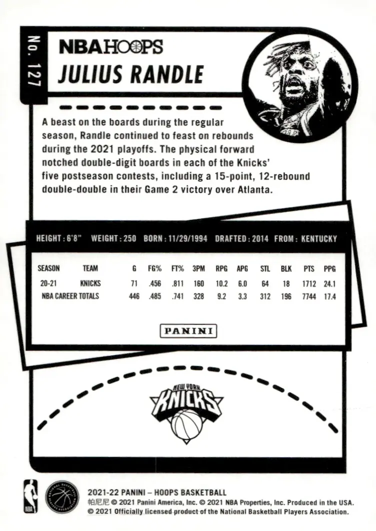 2021-22 NBA Hoops #127 Julius Randle (back)