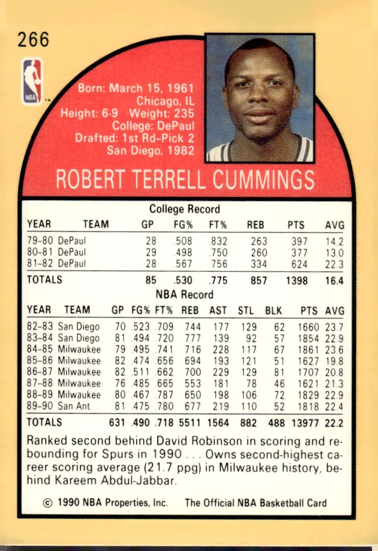 1990-91 NBA Hoops #266 Terry Cummings (back)