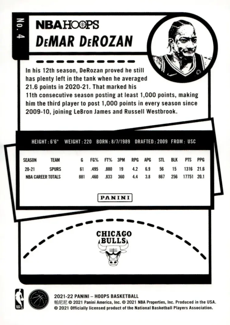 2021-22 NBA Hoops #4 DeMar DeRozan (back)