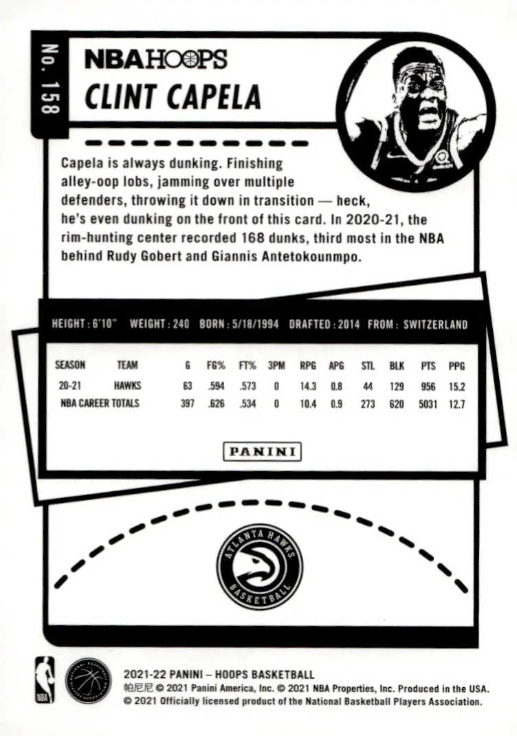 2021-22 NBA Hoops #158 Clint Capela (back)