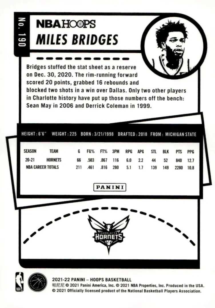 2021-22 NBA Hoops #190 Miles Bridges (back)