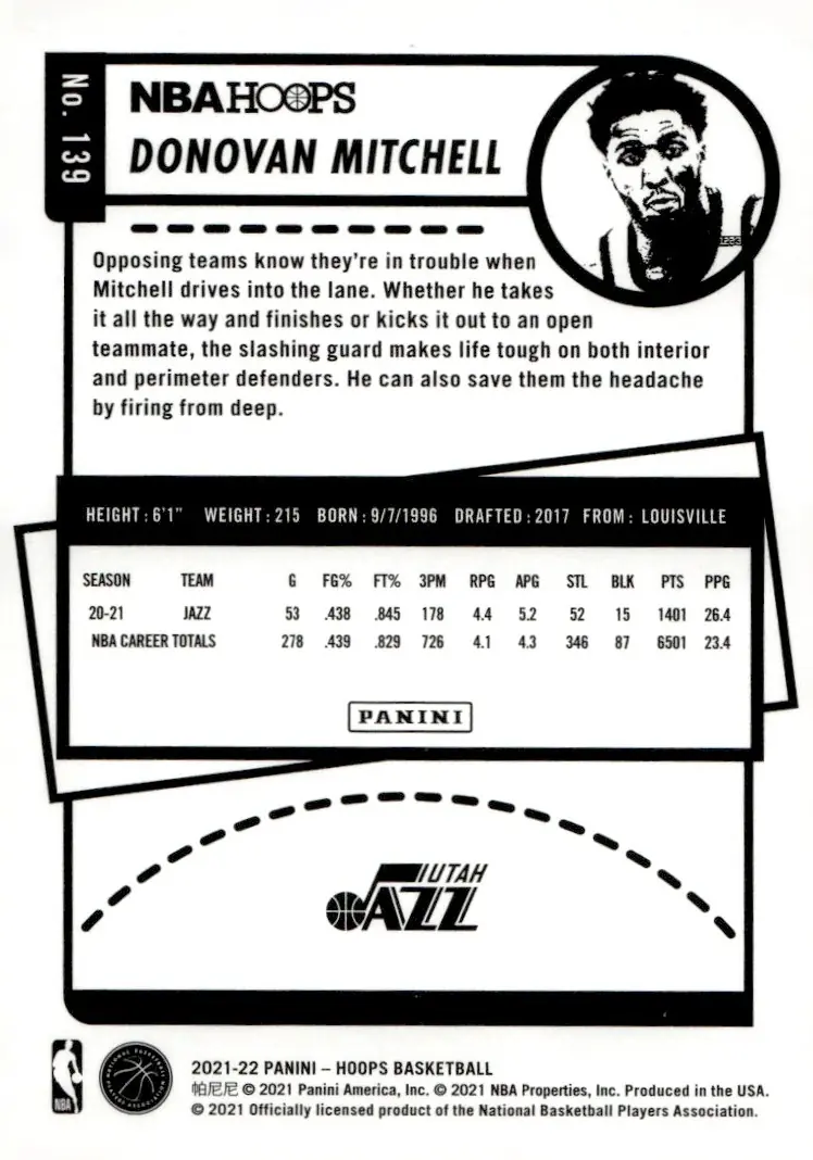 2021-22 NBA Hoops #139 Donovan Mitchell (back)