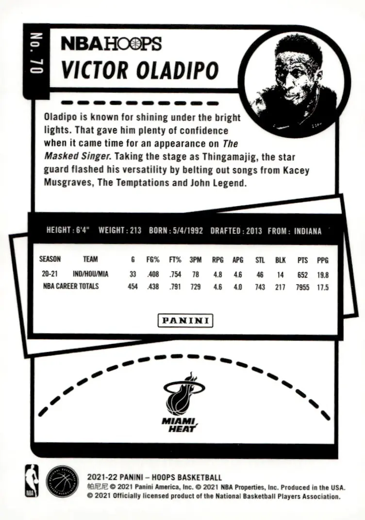 2021-22 NBA Hoops #70 Victor Oladipo (back)