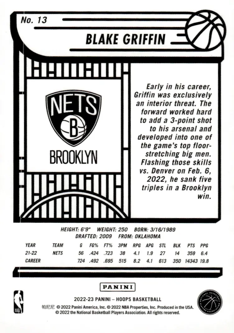 2022-23 NBA Hoops #13 Blake Griffin (back)
