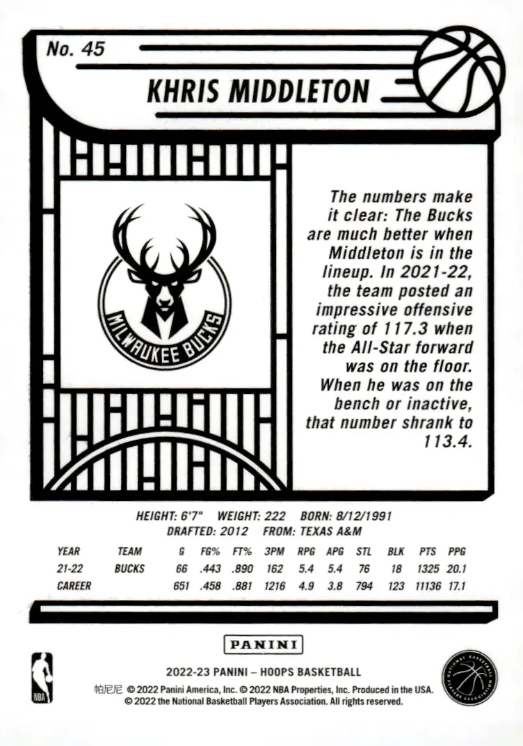 2022-23 NBA Hoops #45 Khris Middleton (back)