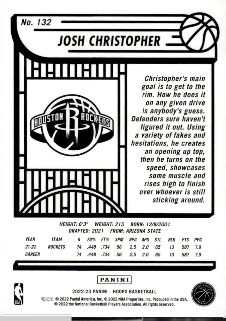 2022-23 NBA Hoops #132 Josh Christopher – Purple (back)